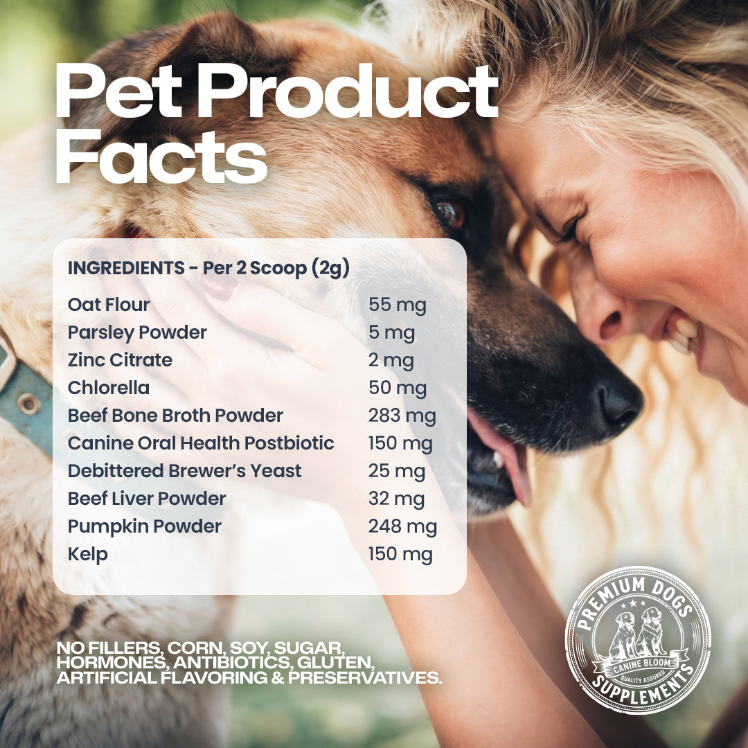 A close-up photo of a woman leaning in to a dog next to a white information card showing the 'Pet Product Facts' ingredients list. The image has a circular 'Premium Dog Supplements' logo in the bottom right corner.