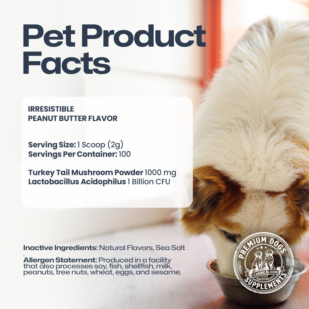 A dog supplement facts graphic titled 'Pet Product Facts' with text about Irresistible Peanut Butter Flavor, serving size, servings per container, and active/inactive ingredients. The right side shows a fluffy cream-and-tan dog eating from a metal bowl.
